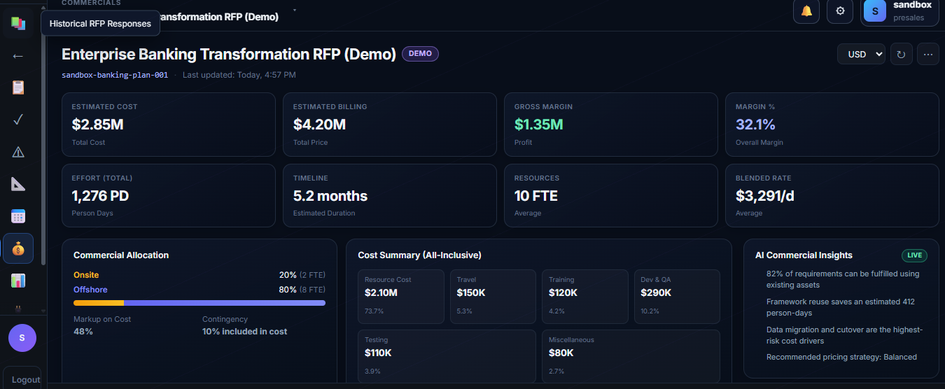 Commercials dashboard